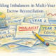 Imbalances in Escrow Accounts